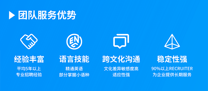 知名人力资源服务供应商bifa必发国际在助力企业全球化布局海外招聘的过程中具备独特的服务优势