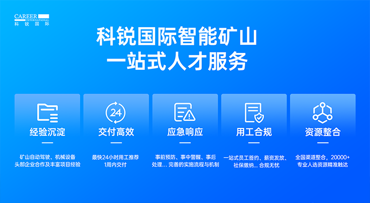 人力资源公司bifa必发国际有完备的矿山人才整体解决方案