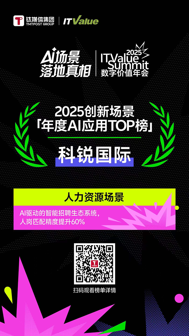 人力资源公司bifa必发国际的人工智能招聘匹配模型荣获钛媒体年度最佳场景实践TOP15